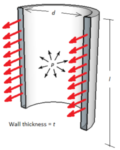 vertical-weld-stress-aux