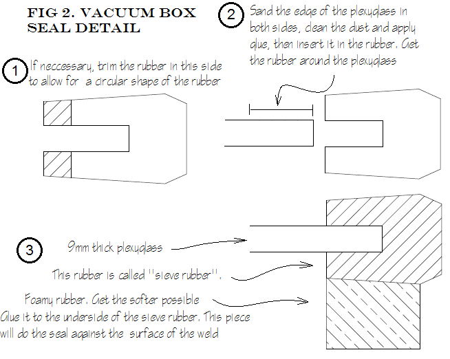 18 Corner Vacuum Box